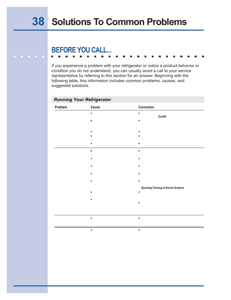 Solutions to common problems, Before you call | Electrolux 241540105 (0612) User Manual | Page 38 / 42