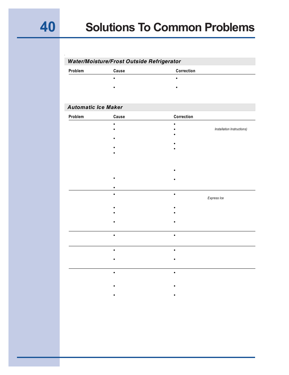 Solutions to common problems, Water/moisture/frost outside refrigerator, Automatic ice maker | Electrolux 241540105 (0612) User Manual | Page 40 / 42