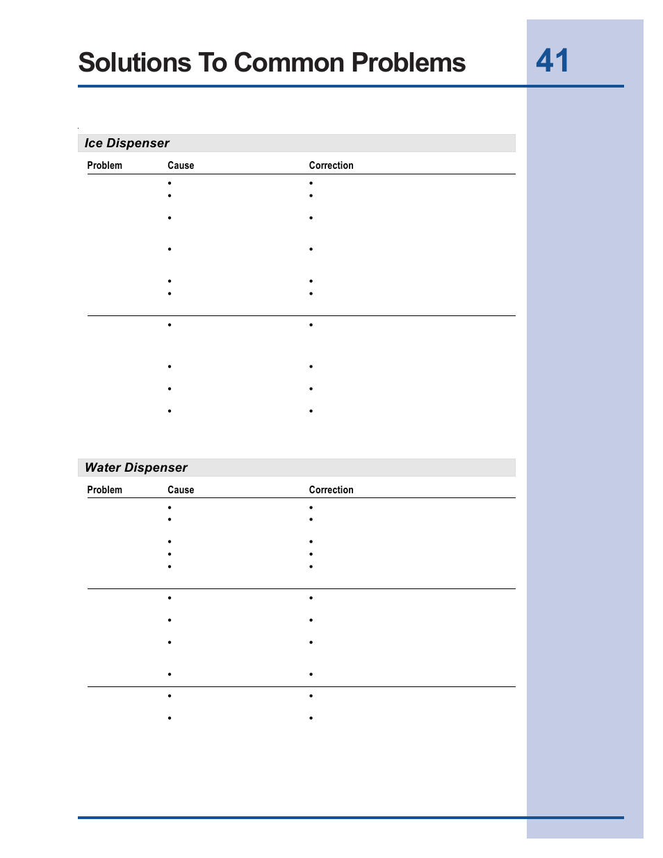 Solutions to common problems, Ice dispenser, Water dispenser | Electrolux 241540105 (0612) User Manual | Page 41 / 42