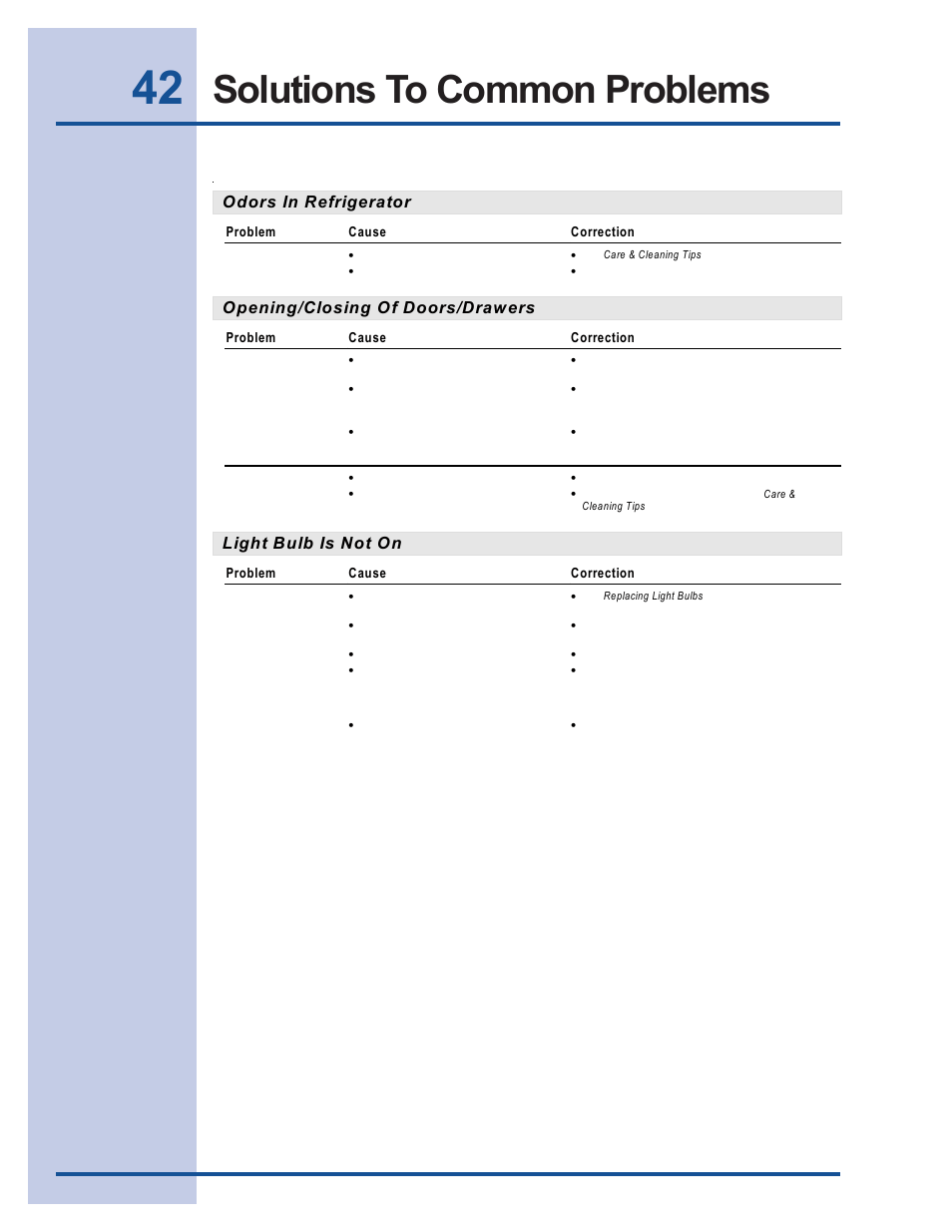 Solutions to common problems, Odors in refrigerator, Opening/closing of doors/drawers | Light bulb is not on | Electrolux 241540105 (0612) User Manual | Page 42 / 42