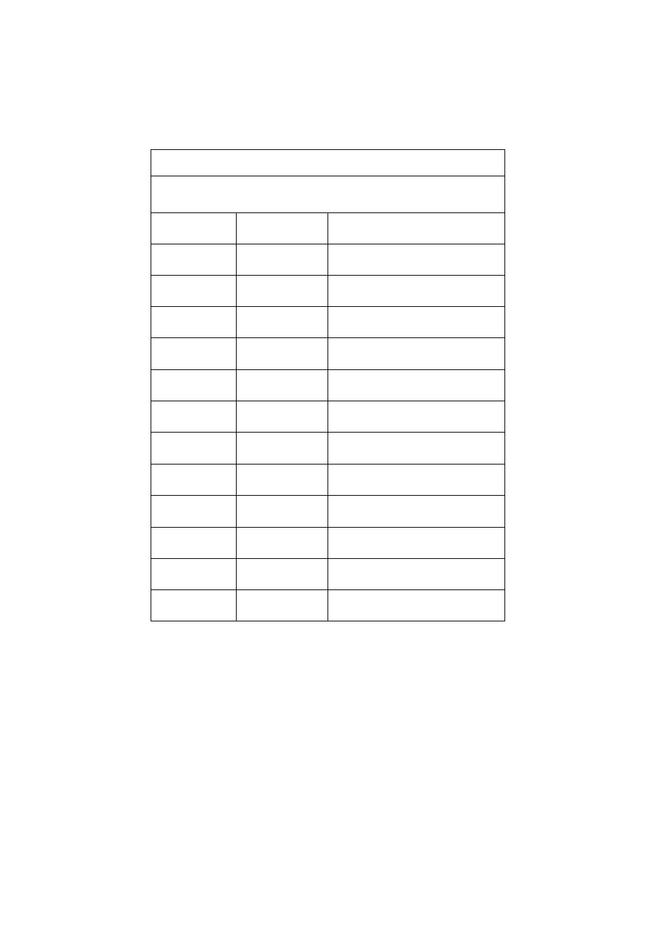 Roasting chart | Electrolux D81005 User Manual | Page 19 / 56