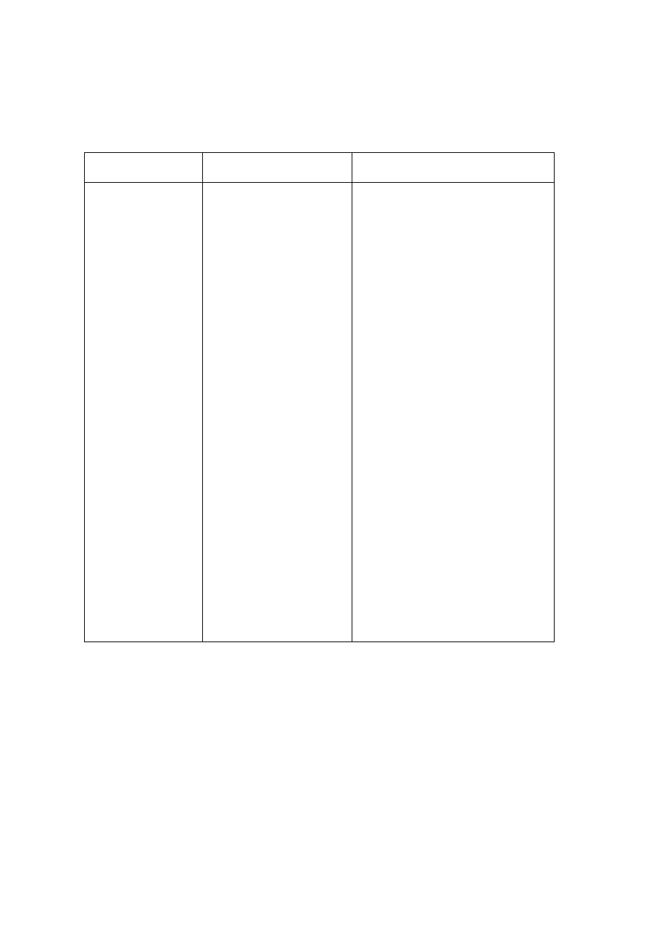 Second oven cooking chart | Electrolux D81005 User Manual | Page 32 / 56