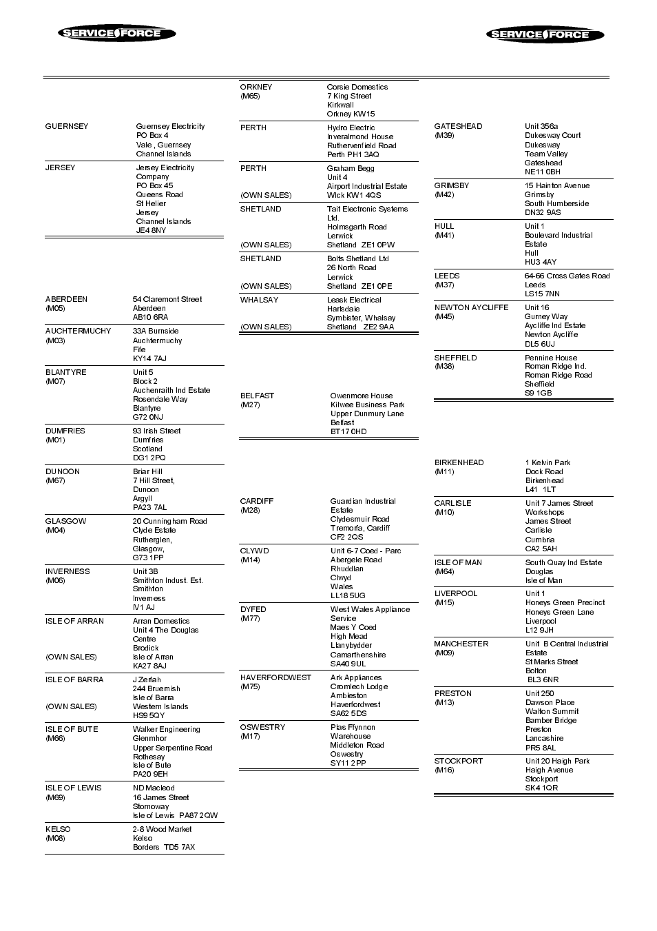 Aeg service centres, Channel islands, Scotland | Northern ireland, Wales, North east, North west | Electrolux D81005 User Manual | Page 45 / 56