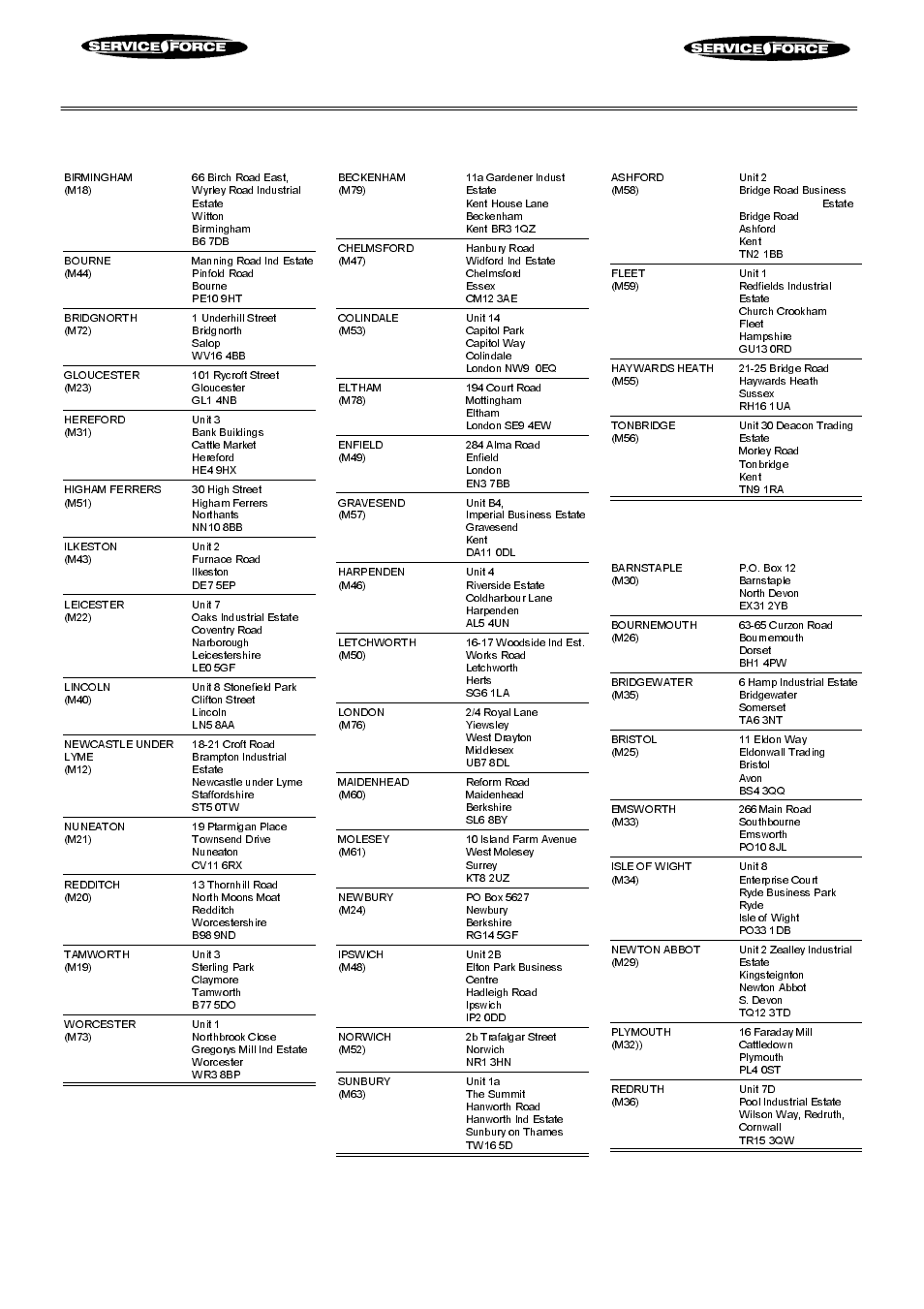 Aeg service centres, Midlands, London & east anglia | South east, South west | Electrolux D81005 User Manual | Page 46 / 56