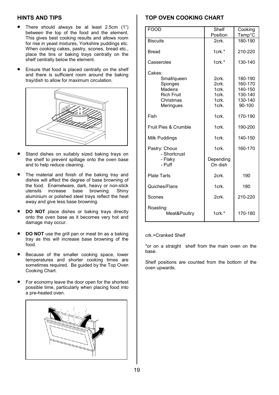 Electrolux EOD 984 User Manual | Page 19 / 40