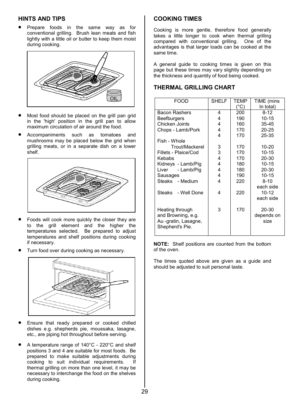 Electrolux EOD 984 User Manual | Page 29 / 40