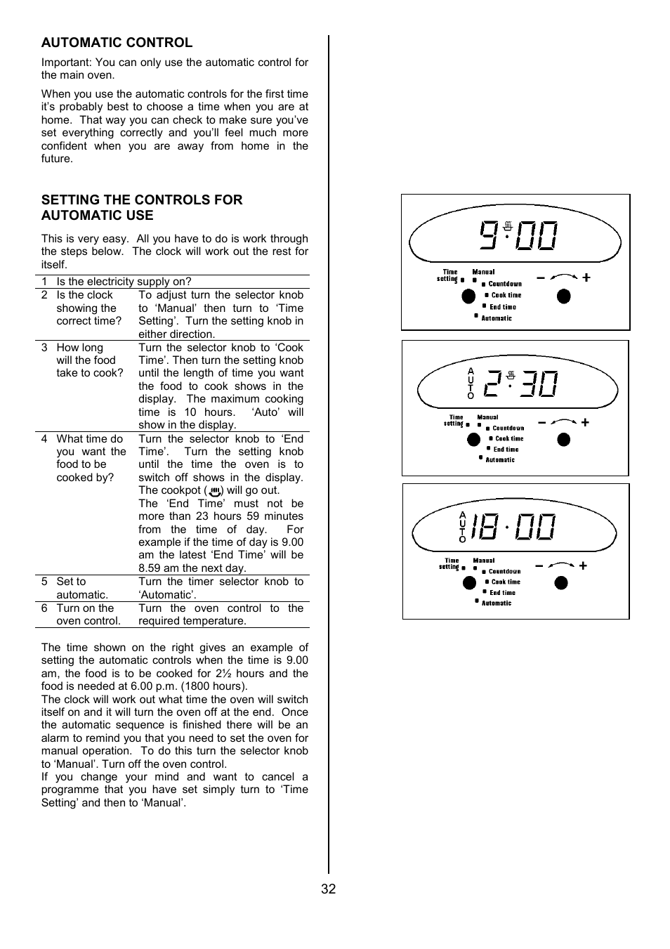 Electrolux EOD 984 User Manual | Page 32 / 40