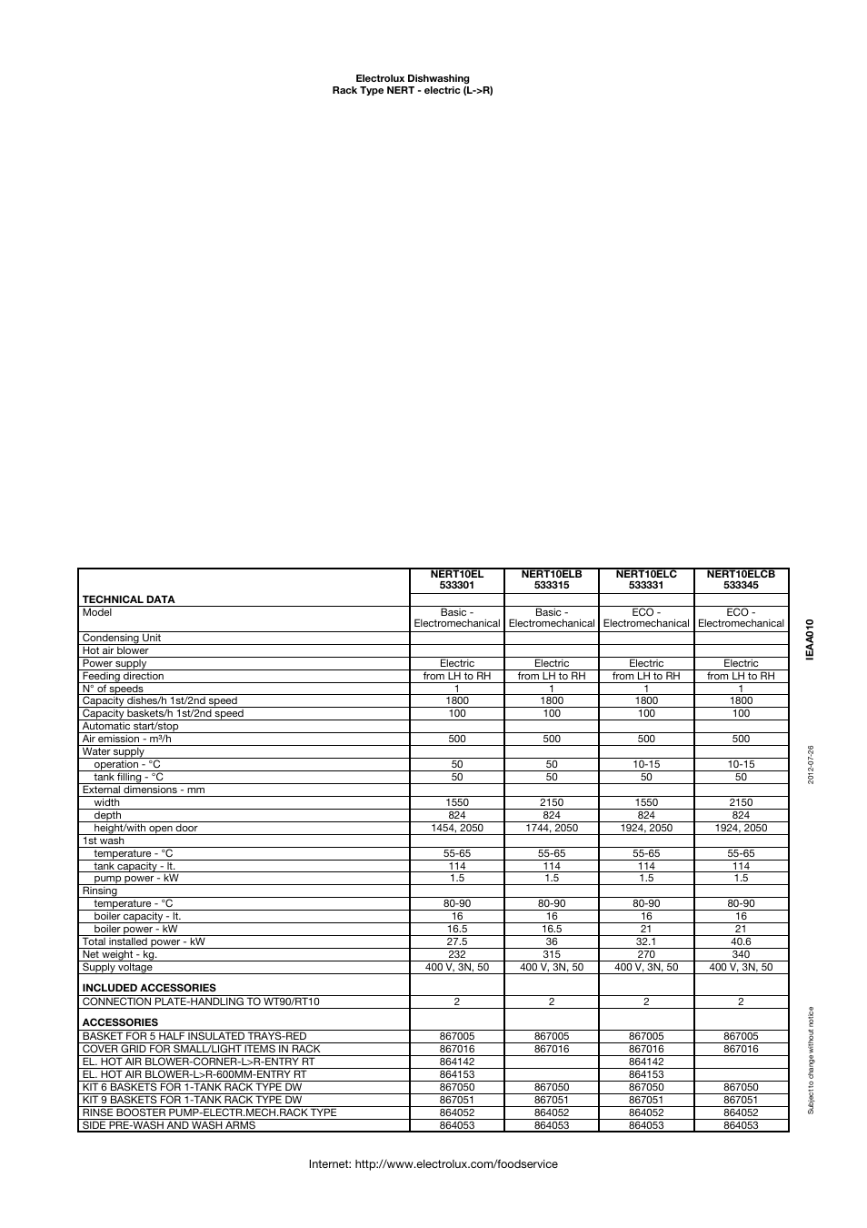 Electrolux 533315 User Manual | Page 2 / 3
