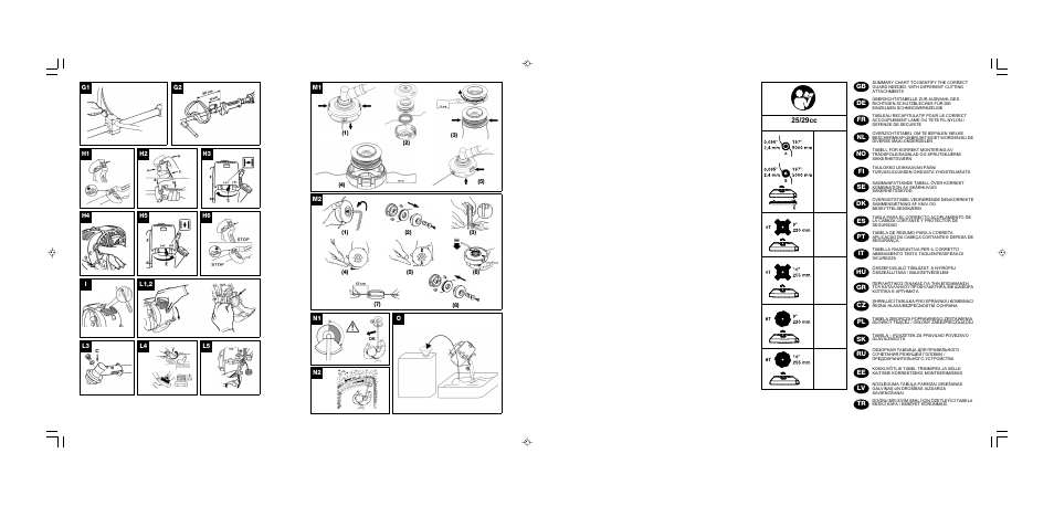 25/29cc | Electrolux 249654 User Manual | Page 3 / 14