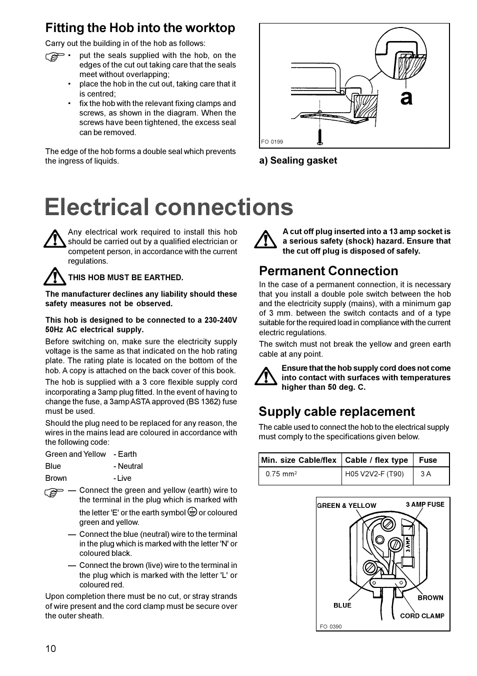 Felectrical connections, Permanent connection, Fitting the hob into the worktop | Supply cable replacement | Electrolux EHG 691 User Manual | Page 10 / 16