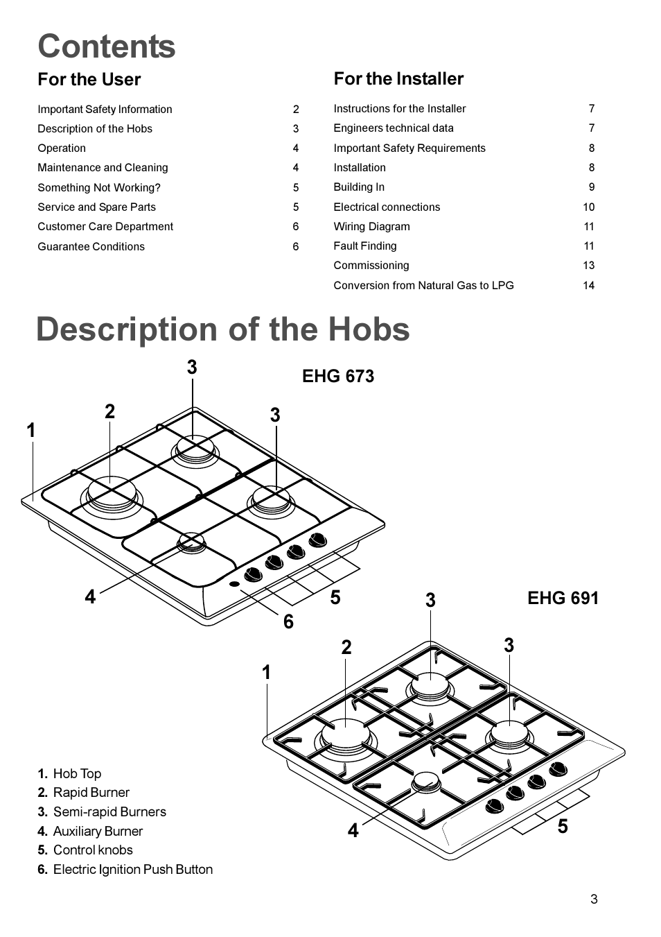 Electrolux EHG 691 User Manual | Page 3 / 16