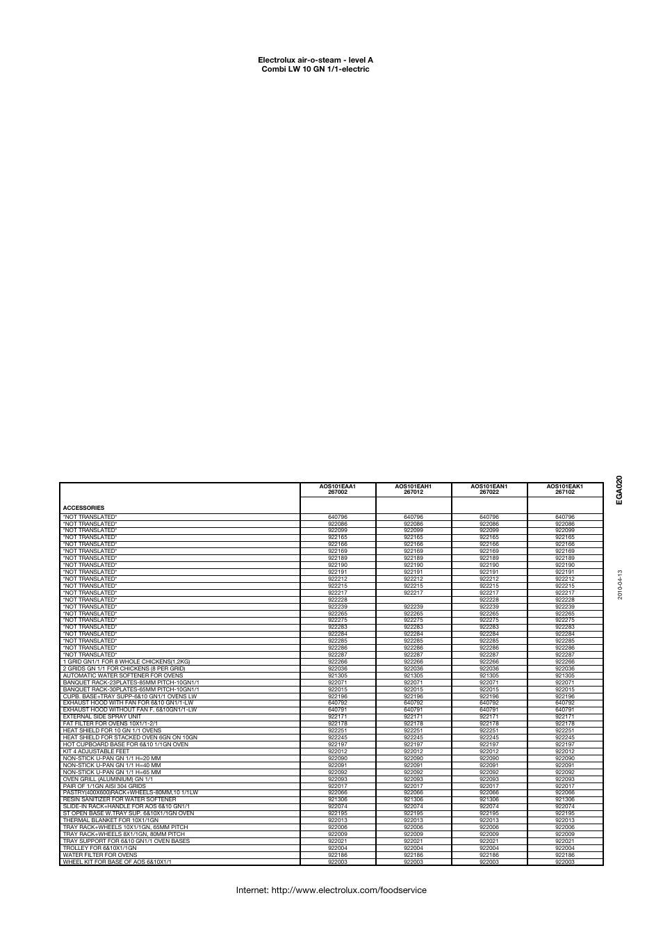 Electrolux COMBI LW 10 GN 1/1 User Manual | Page 3 / 4