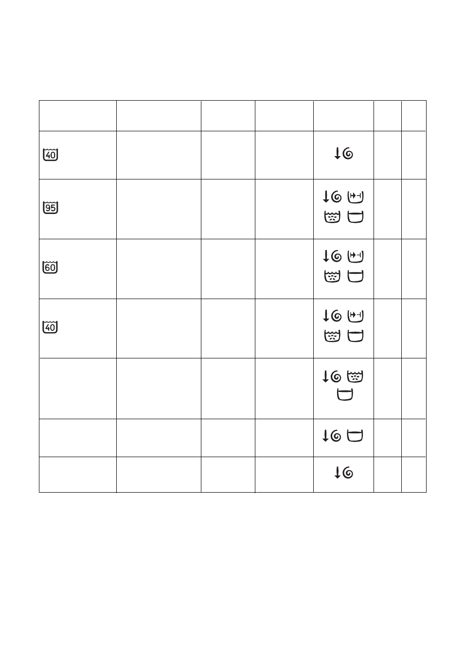 Washing programmes, Programmes for cotton and linen, Ac(*) b | Electrolux EW 1200 i User Manual | Page 14 / 32