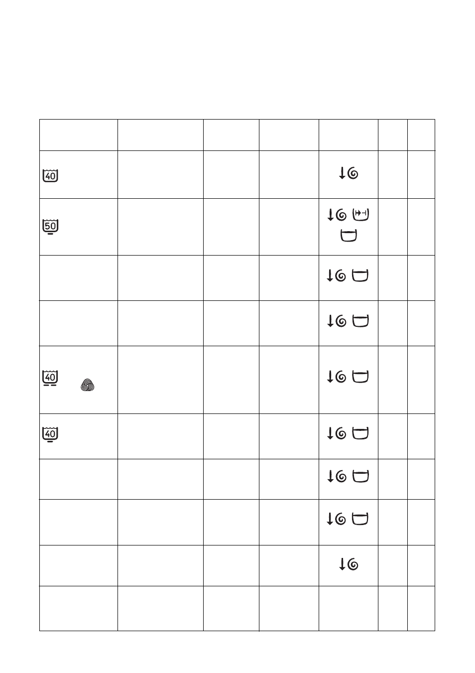 Washing programmes, Km p q | Electrolux EW 1200 i User Manual | Page 15 / 32