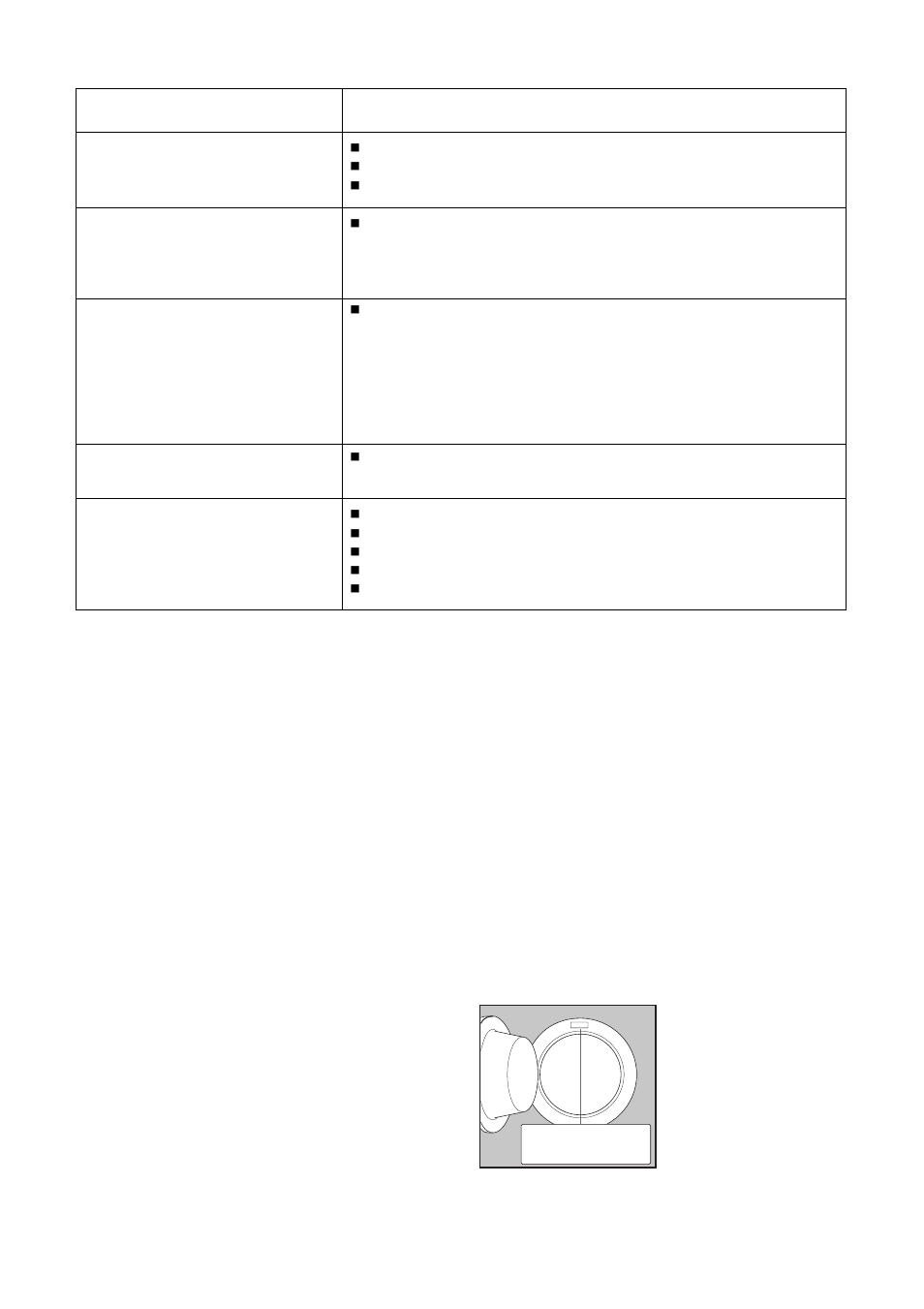 Service & spare parts, Customer care, Possible causes | Symptom | Electrolux EW 1200 i User Manual | Page 21 / 32