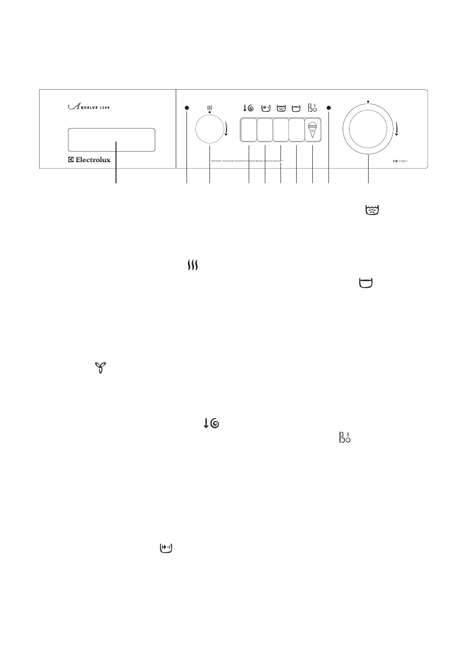 The control panel, 6 super rinse button, 7 rinse hold button | 8 on/off button, 9 mains-on light, 10 programme selector dial, 3 drying time selector dial, 4 spin speed reduction button, 5 quick wash button | Electrolux EW 1200 i User Manual | Page 6 / 32