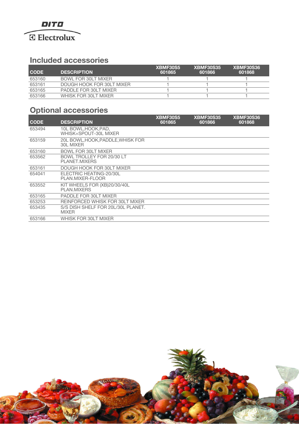 Included accessories, Optional accessories | Electrolux Dito 601866 User Manual | Page 3 / 4