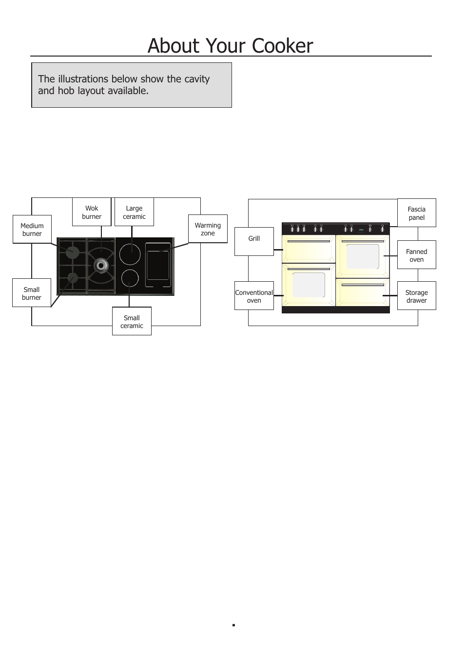About your cooker | Electrolux EKM11440KN User Manual | Page 4 / 40