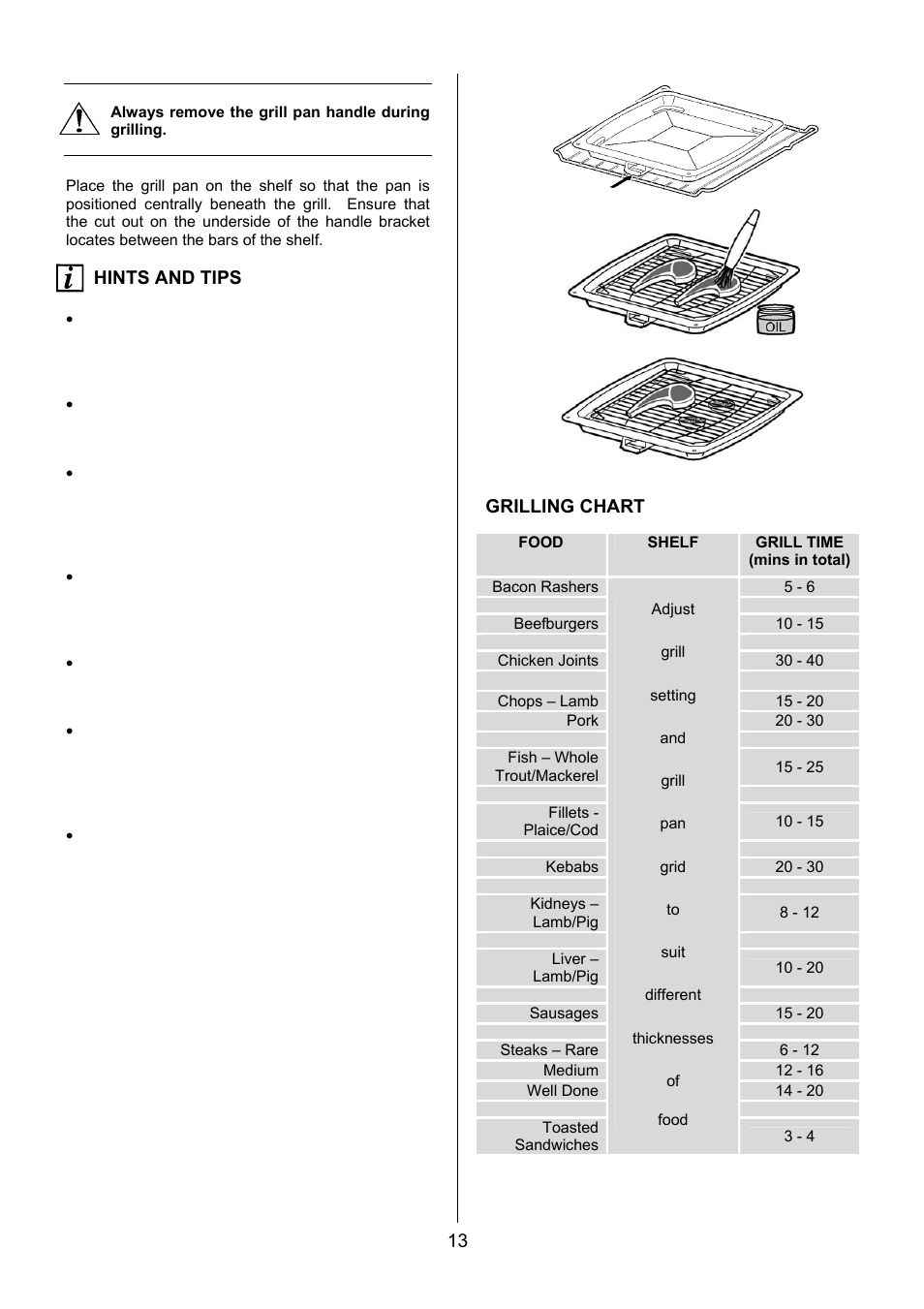 Hints and tips, Grilling chart | Electrolux EIKG6047 User Manual | Page 13 / 40