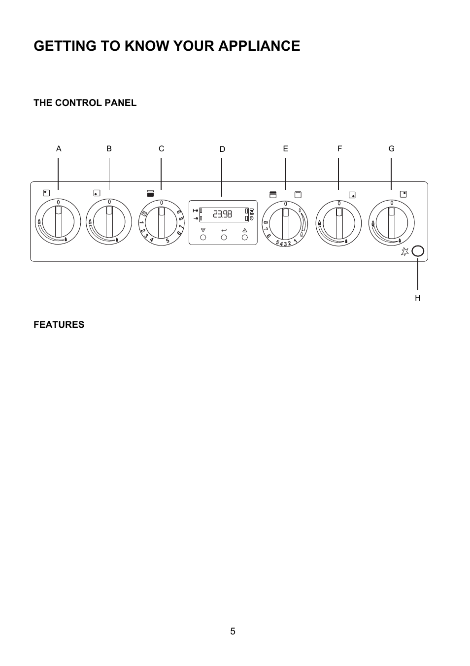 Getting to know your appliance, The control panel, Features | Electrolux EIKG6047 User Manual | Page 5 / 40