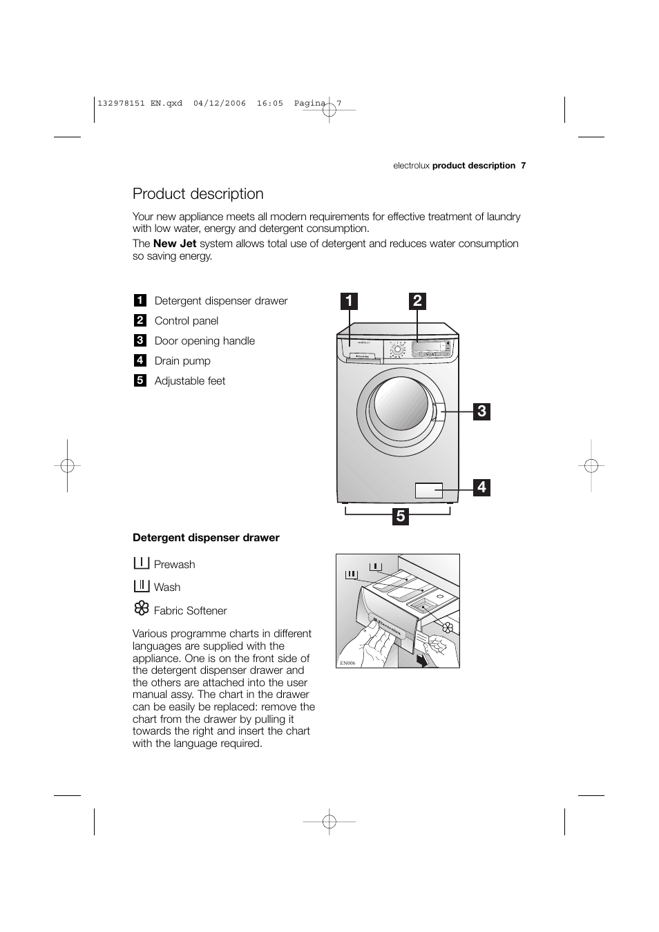 Product description | Electrolux EWF 14981 W User Manual | Page 7 / 48