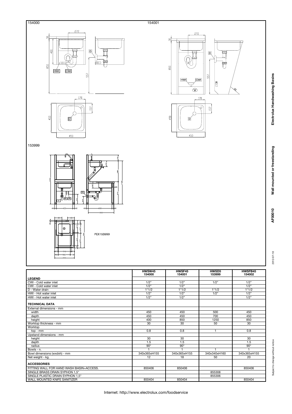 Electrolux HWSS7 User Manual | Page 2 / 2