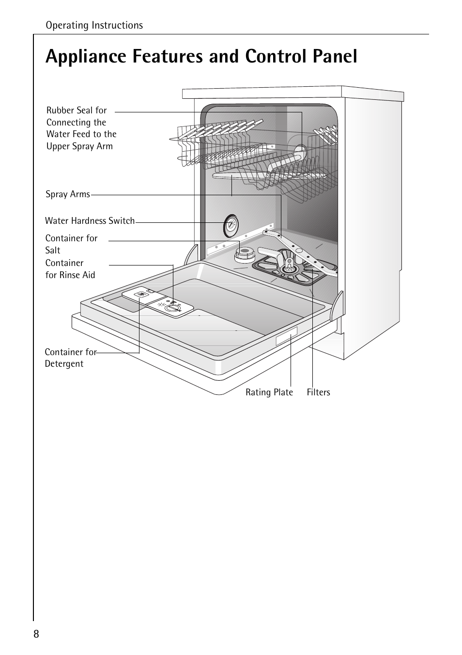 Appliance features and control panel | Electrolux 40250 i User Manual | Page 8 / 40