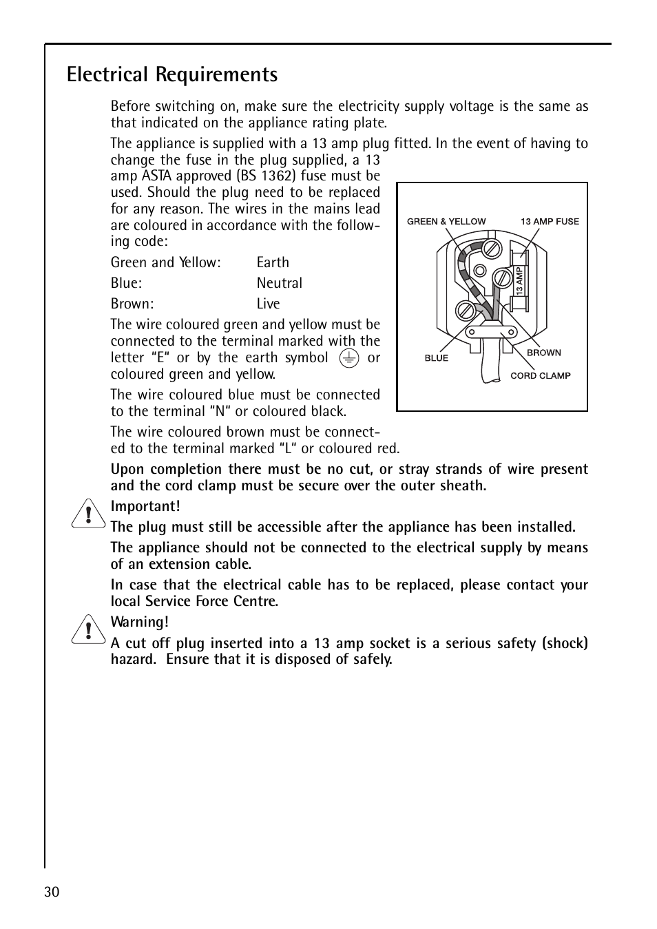 Electrical requirements | Electrolux U29348 S 75400 KG User Manual | Page 30 / 36