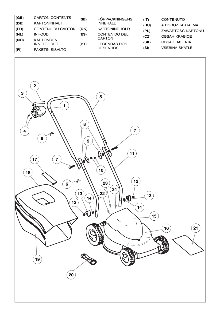 Electrolux 96477940100 User Manual | Page 5 / 13