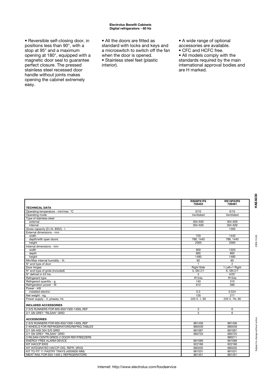 Electrolux 726453 User Manual | Page 2 / 4