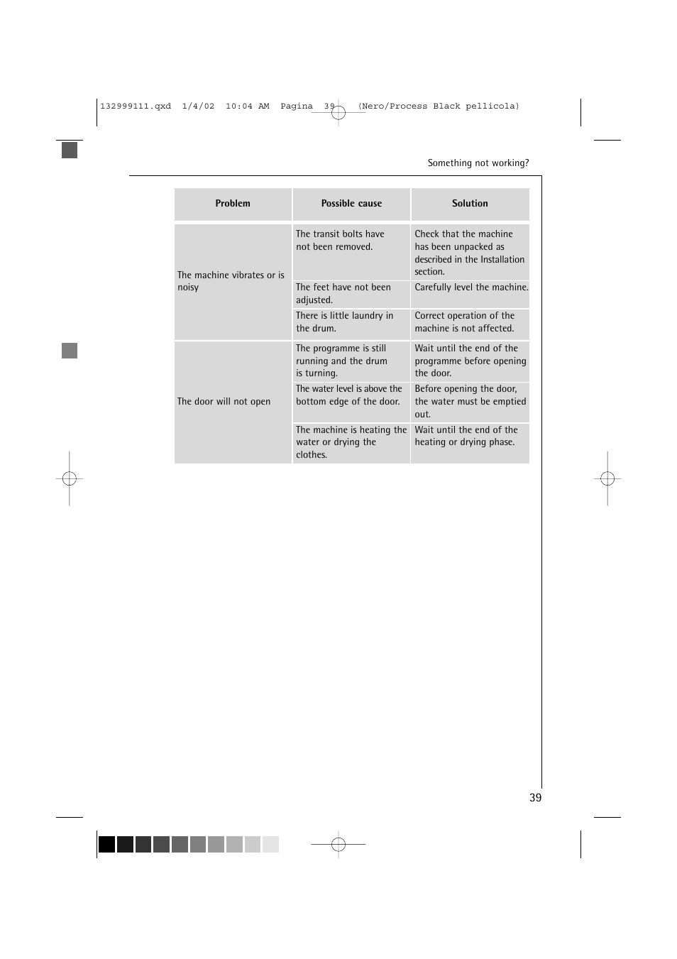 Electrolux OKO-Lavamat 16800 User Manual | Page 39 / 55