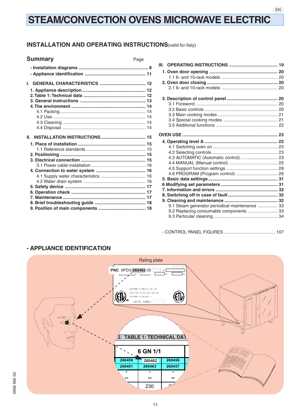 260573 handbook.pdf, Steam/convection ovens microwave electric, Installation and operating instructions | Summary, Appliance identification, 6 gn 1/1 | Electrolux Air-O-Speed AOW101E User Manual | Page 11 / 34