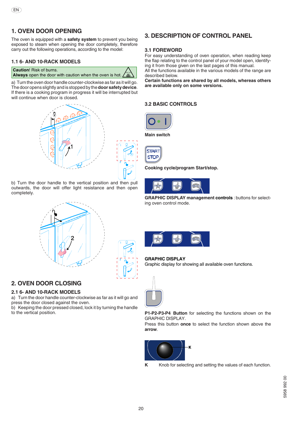 Oven door opening, Oven door closing, Description of control panel | Electrolux Air-O-Speed AOW101E User Manual | Page 20 / 34
