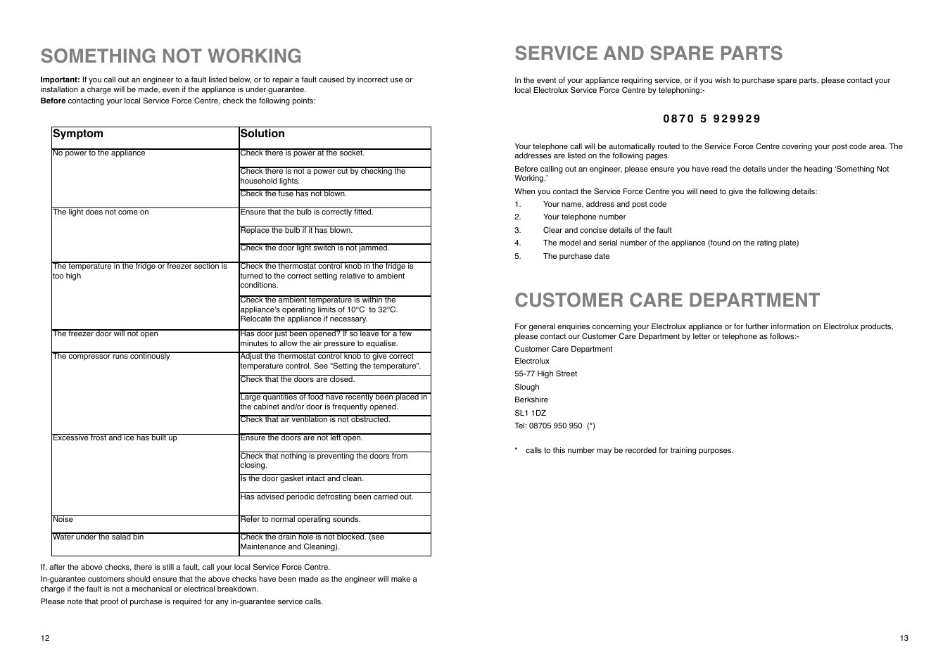 Something not working, Service and spare parts customer care department | Electrolux ER 7628 B User Manual | Page 12 / 24