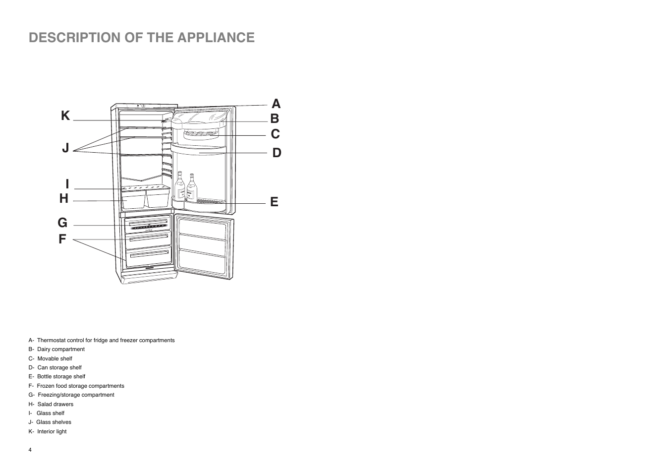 Description of the appliance | Electrolux ER 7628 B User Manual | Page 4 / 24