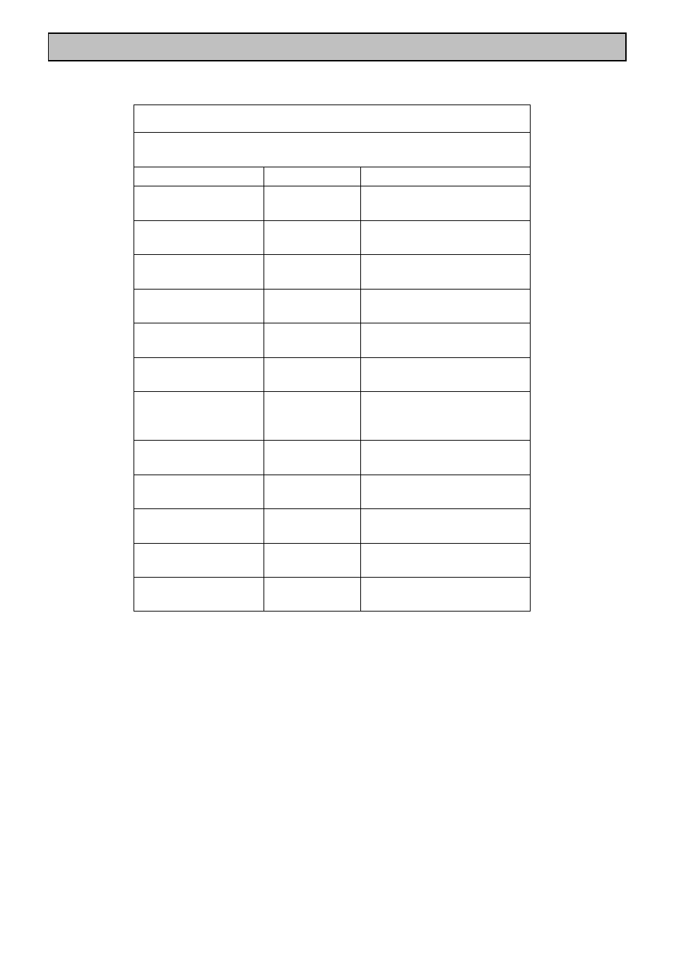 Roasting chart | Electrolux EDB710X 33 User Manual | Page 23 / 48