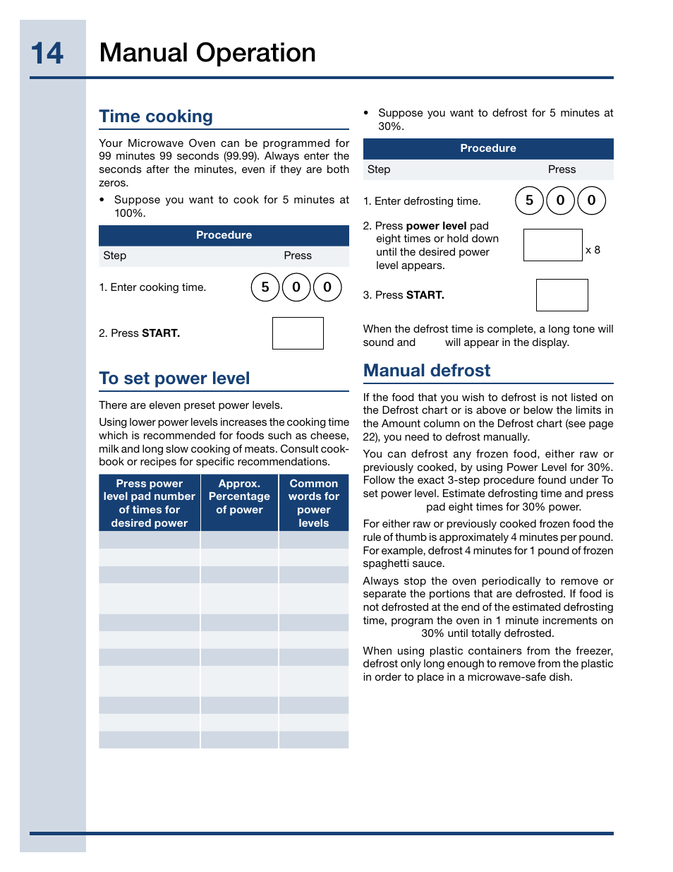 Manual operation, Manual defrost, Time cooking | Electrolux TINSEB488MRR0 User Manual | Page 14 / 30