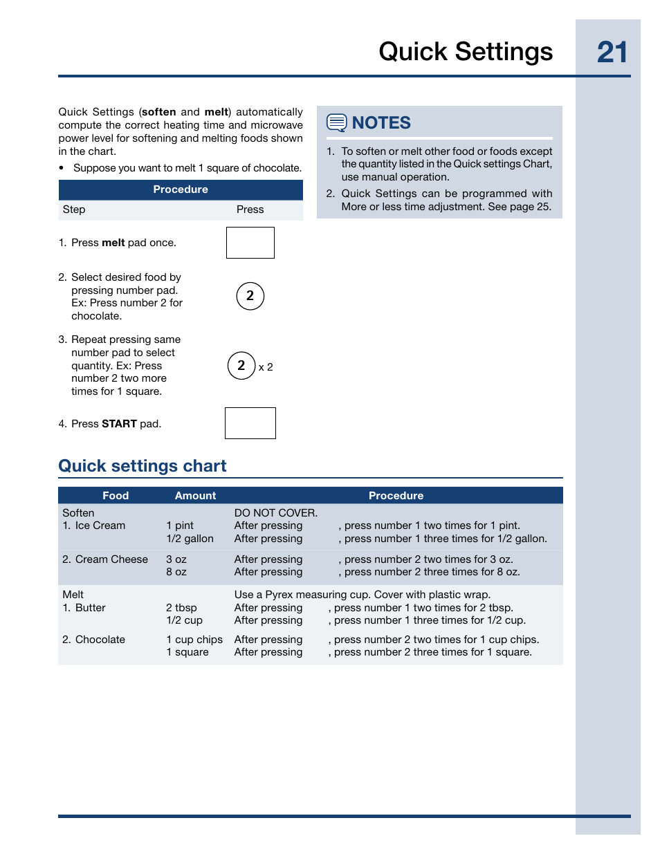 Quick settings, Quick settings chart | Electrolux TINSEB488MRR0 User Manual | Page 21 / 30