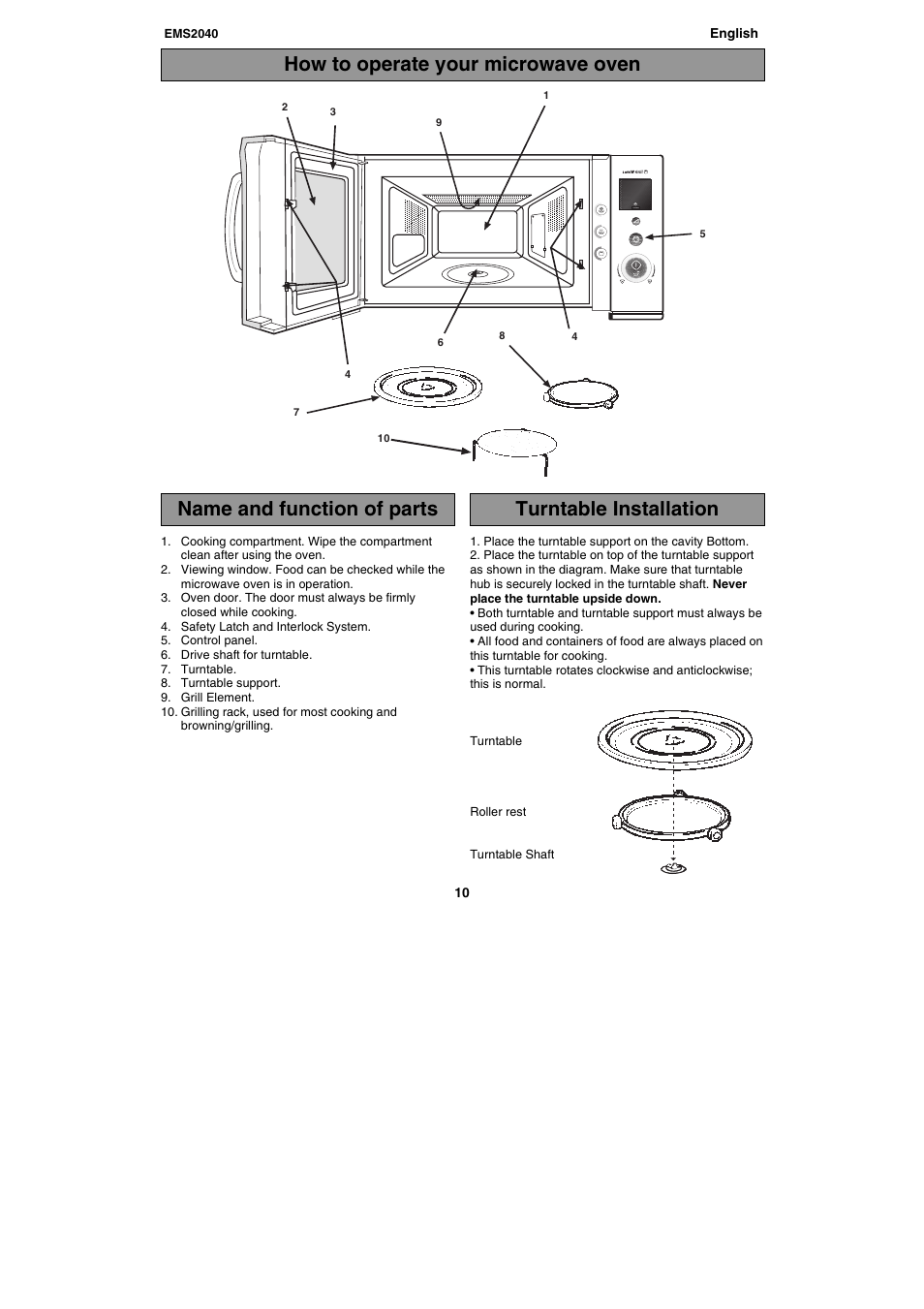Electrolux EMS2040 User Manual | Page 10 / 191