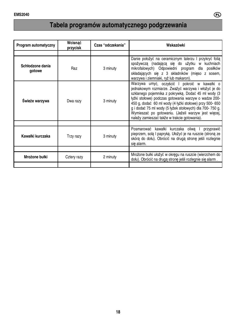 Tabela programów automatycznego podgrzewania | Electrolux EMS2040 User Manual | Page 124 / 191