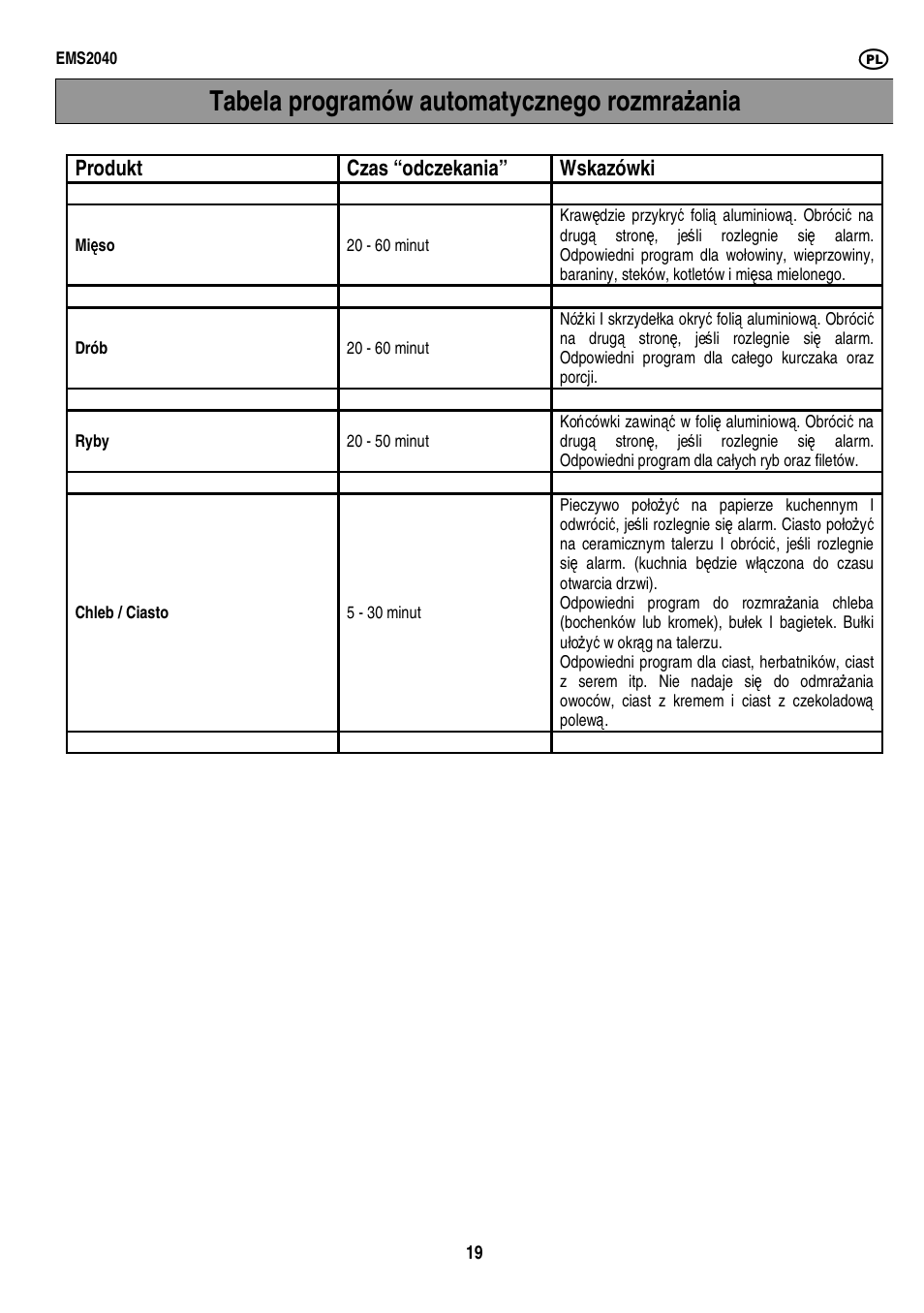 Tabela programów automatycznego rozmra ż ania, Produkt czas “odczekania” wskazówki | Electrolux EMS2040 User Manual | Page 125 / 191