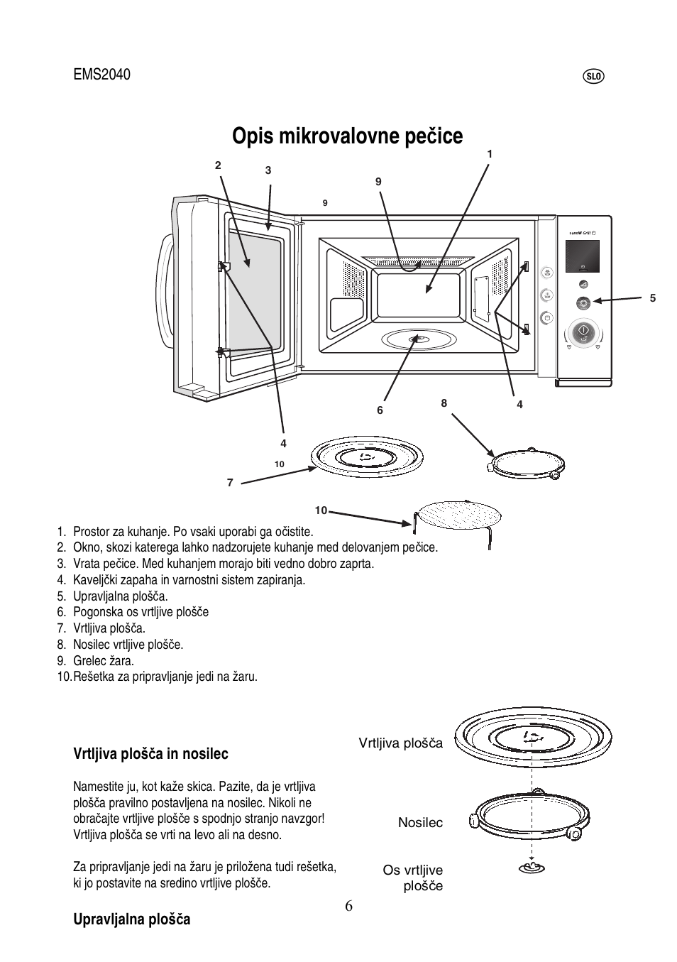 Opis mikrovalovne pe č ice | Electrolux EMS2040 User Manual | Page 155 / 191