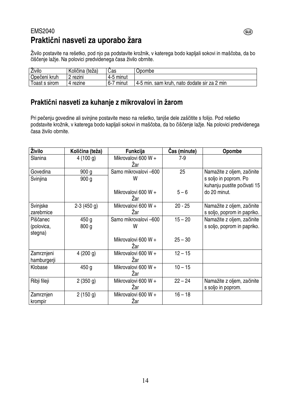 Prakti č ni nasveti za uporabo žara | Electrolux EMS2040 User Manual | Page 163 / 191