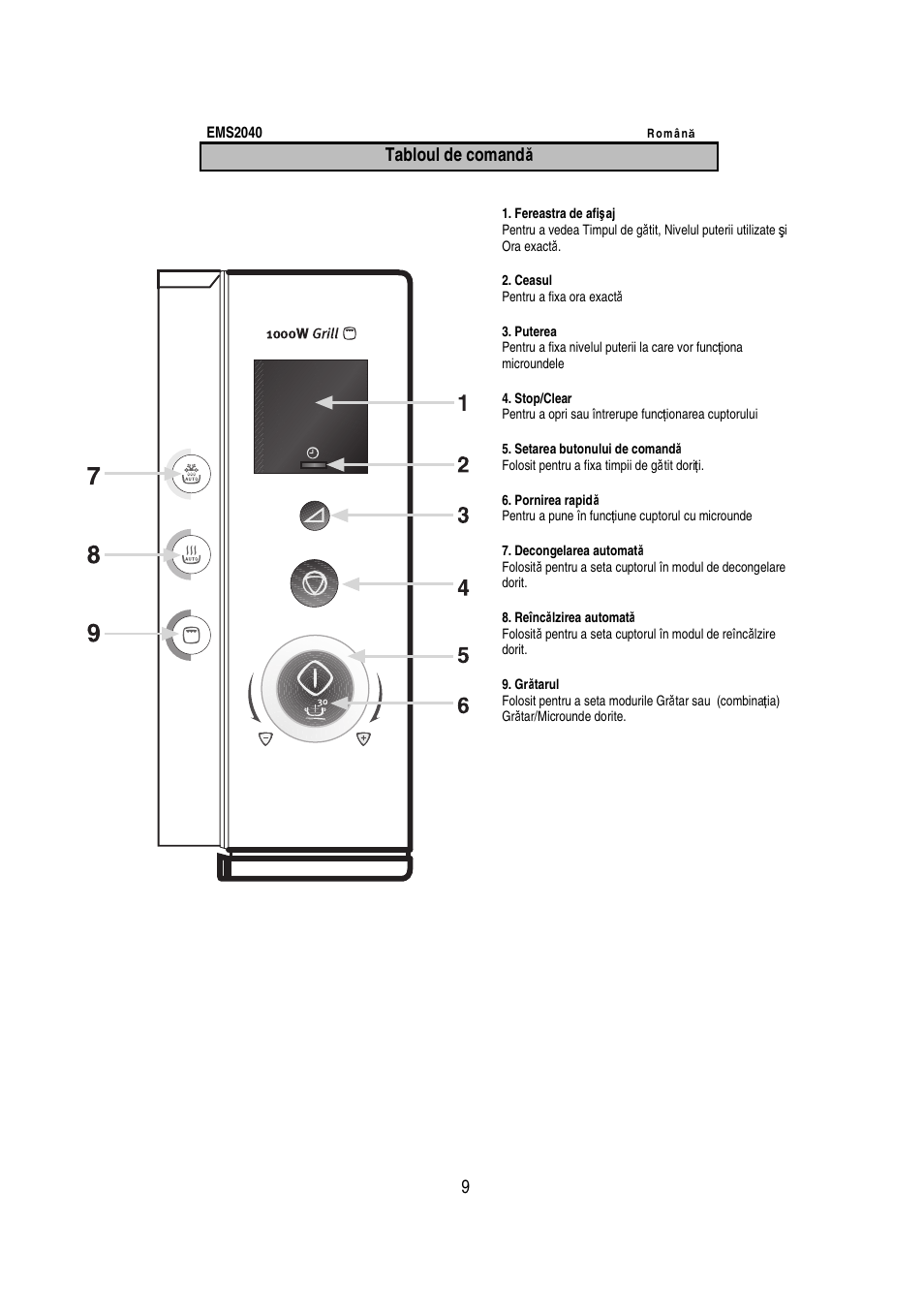 Electrolux EMS2040 User Manual | Page 174 / 191