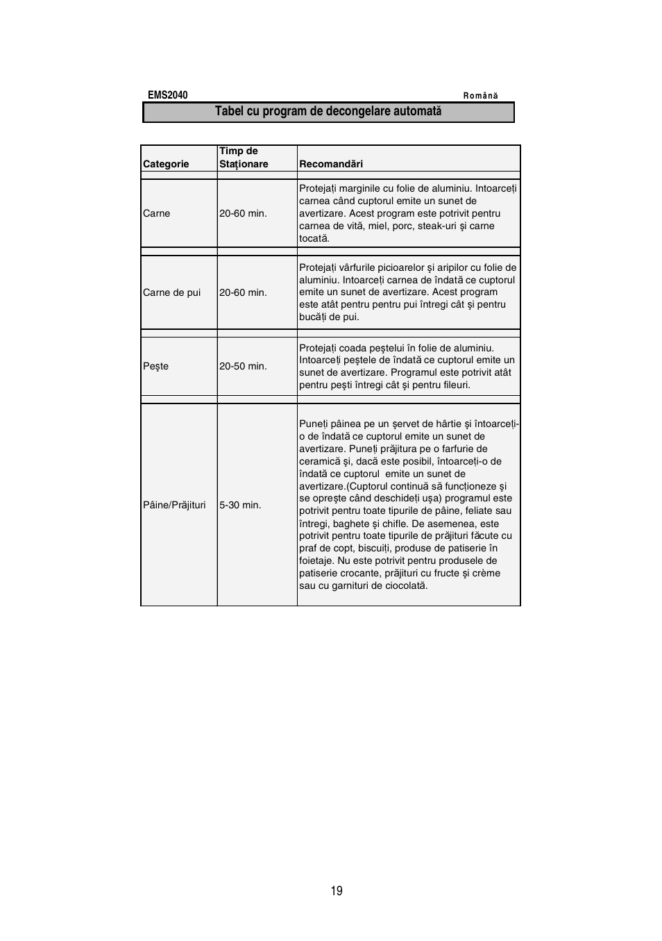 Tabel cu program de decongelare automat ă | Electrolux EMS2040 User Manual | Page 184 / 191