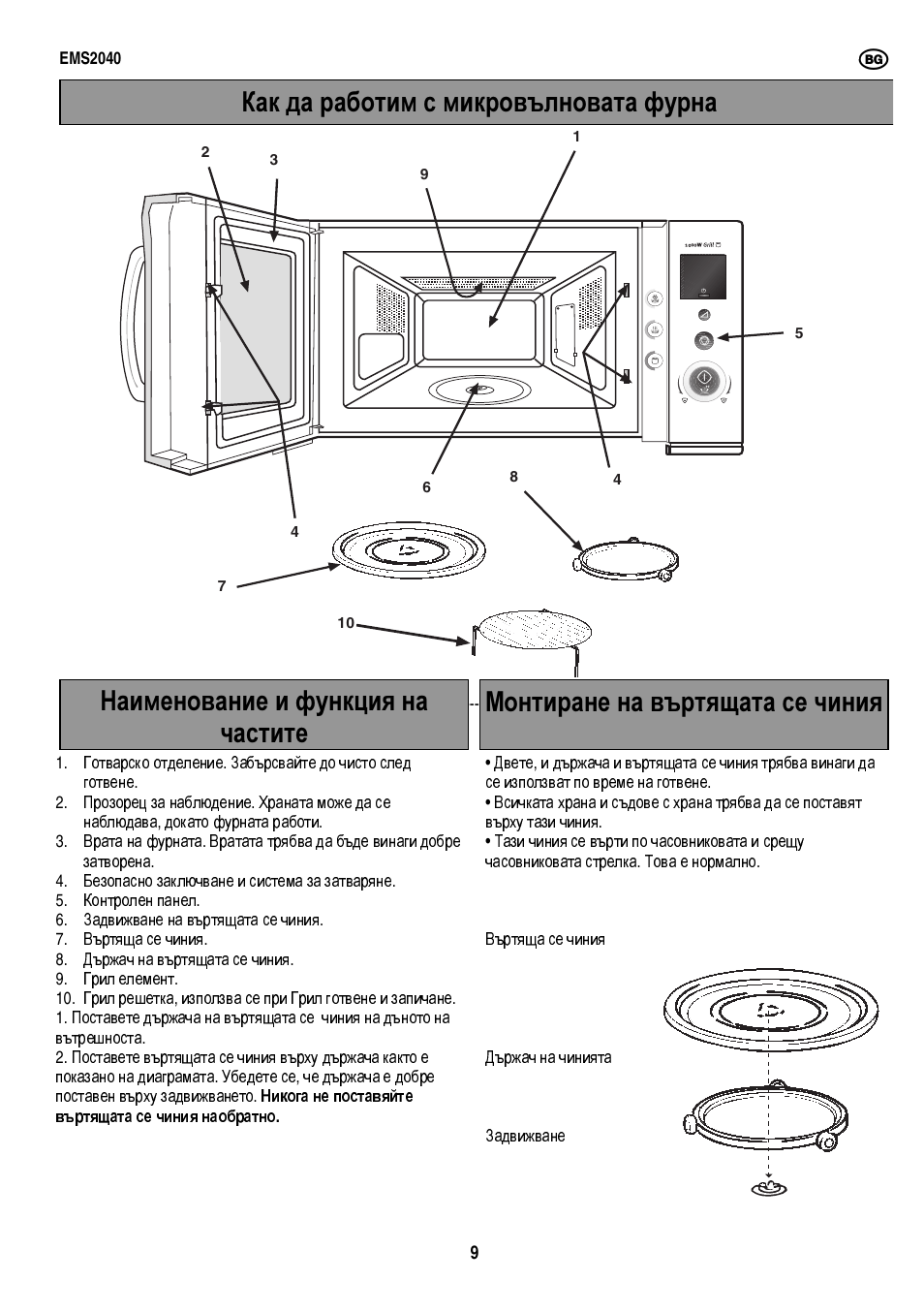 Electrolux EMS2040 User Manual | Page 30 / 191