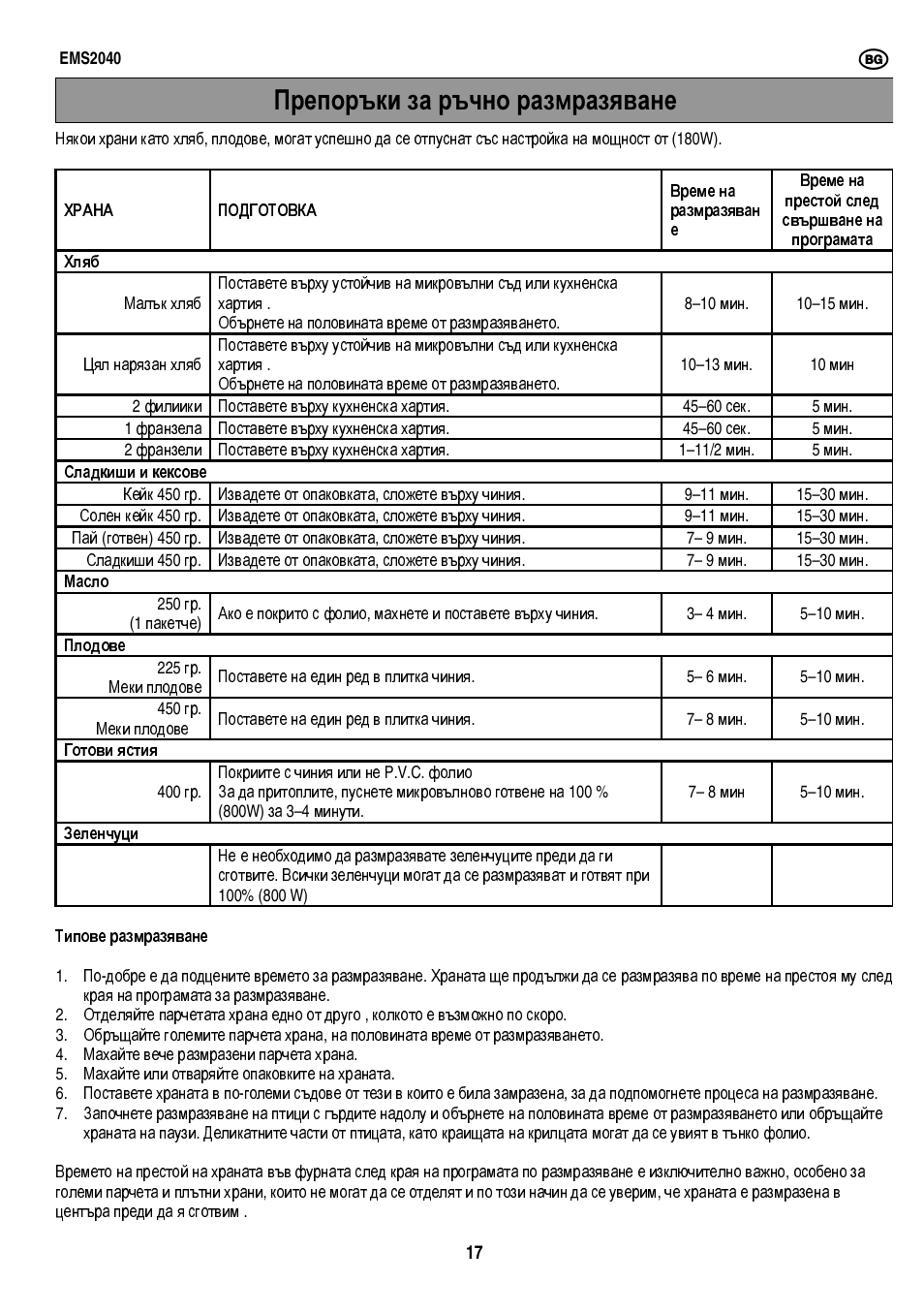 Препоръки за ръчно размразяване | Electrolux EMS2040 User Manual | Page 39 / 191
