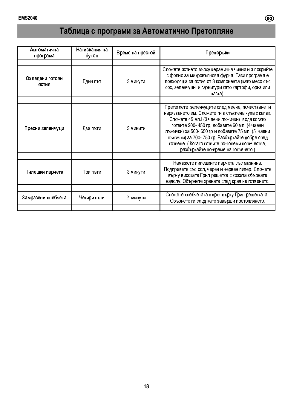 Таблица с програми за автоматично претопляне | Electrolux EMS2040 User Manual | Page 40 / 191