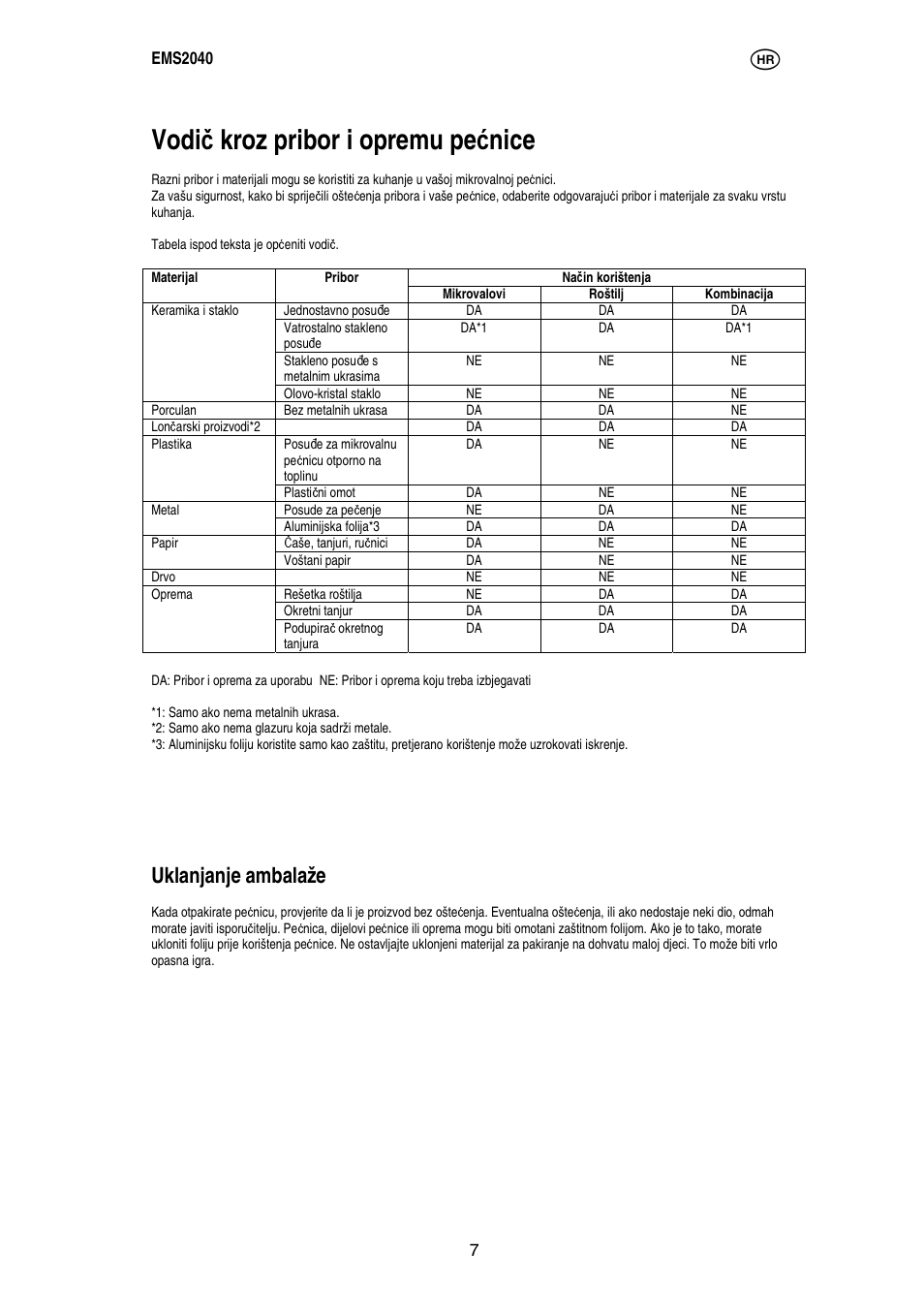 Vodi č kroz pribor i opremu pe ć nice, Uklanjanje ambalaže | Electrolux EMS2040 User Manual | Page 50 / 191