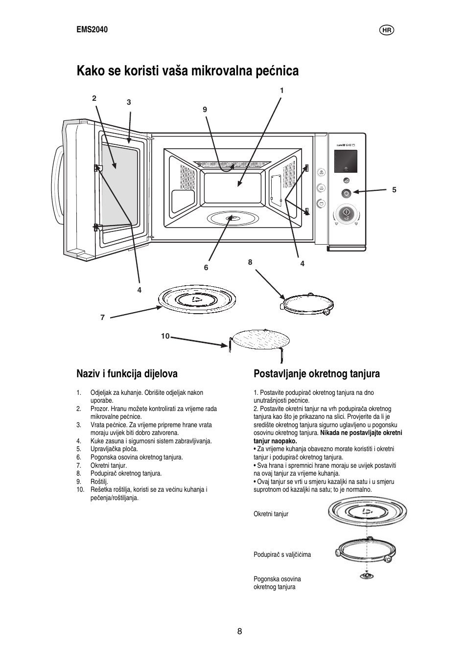 Kako se koristi vaša mikrovalna pe ć nica, Naziv i funkcija dijelova, Postavljanje okretnog tanjura | Electrolux EMS2040 User Manual | Page 51 / 191